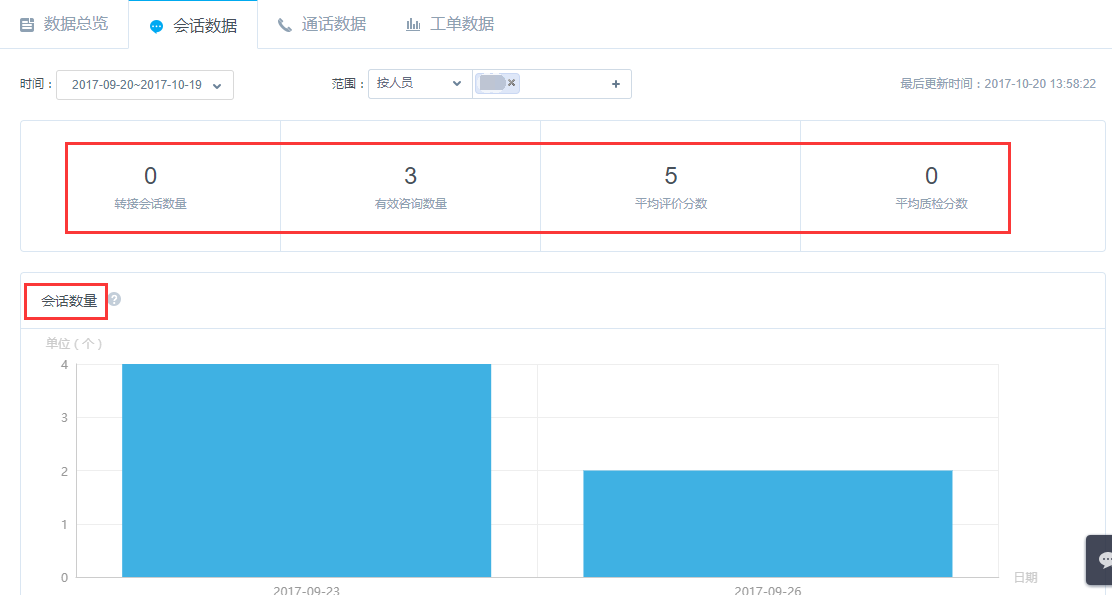 人口语音_人口普查图片(2)