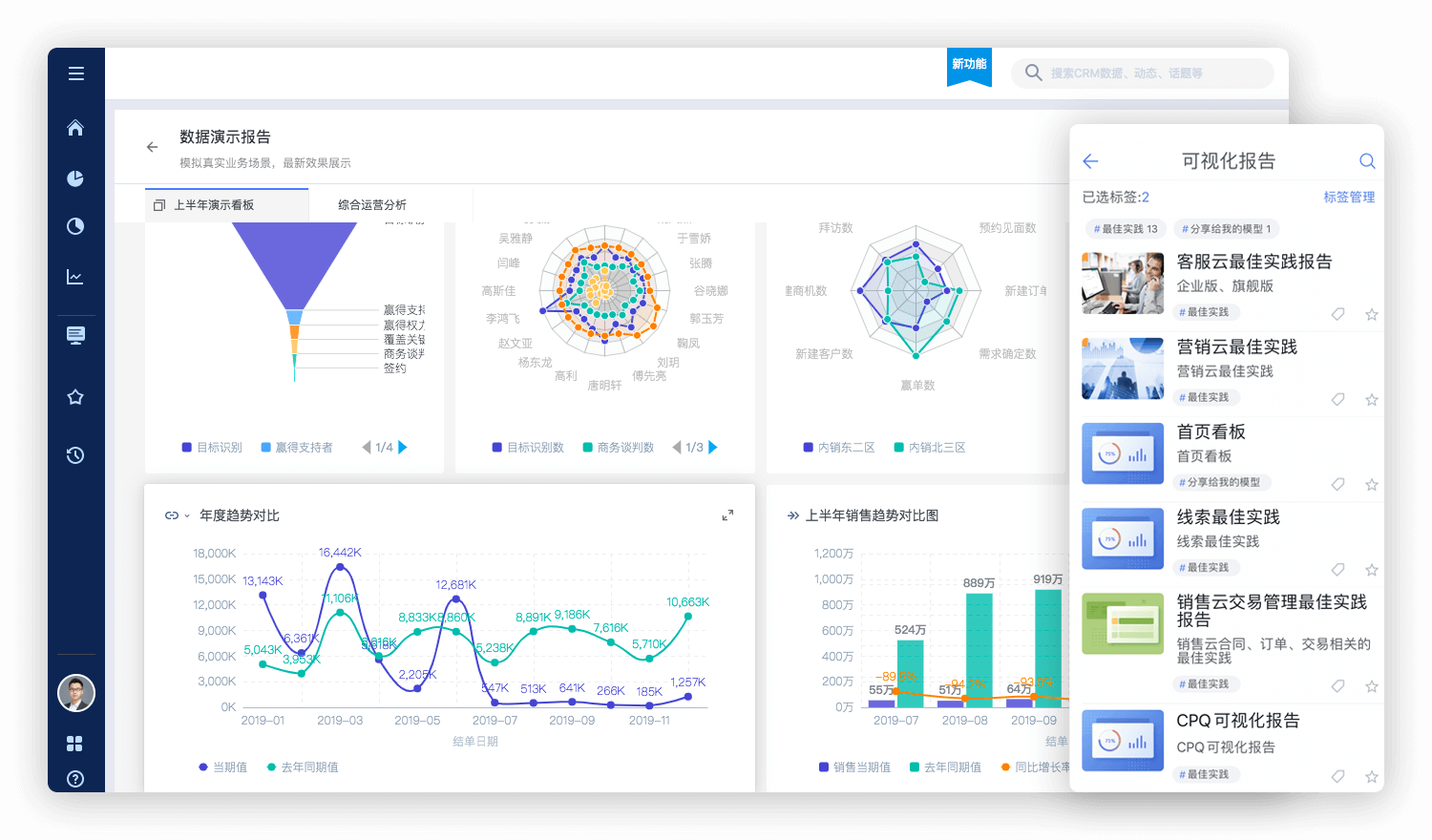 智能分析云在线CRM