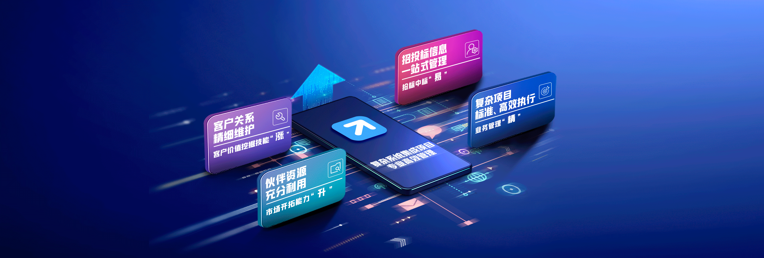 集成分销行业解决方案配图