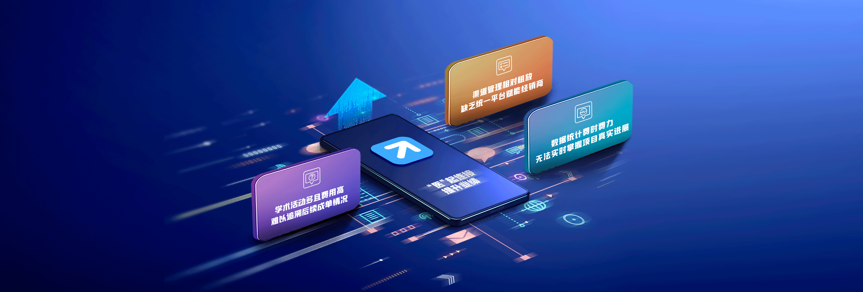IVD业务管理三大难题