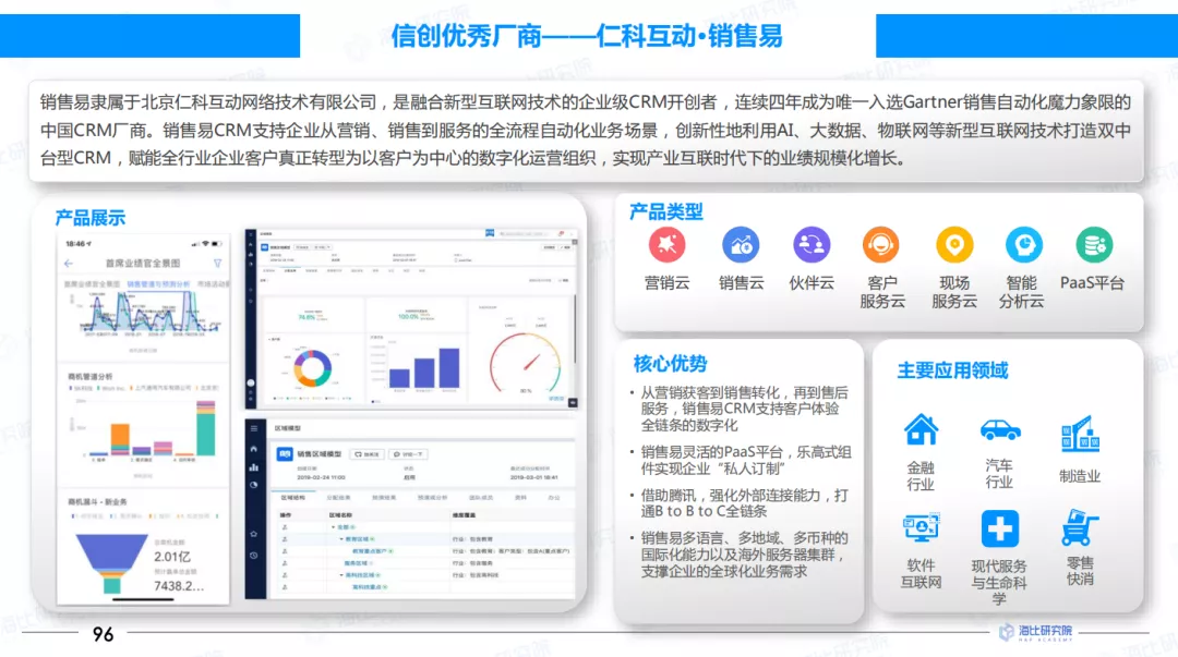 企业级新型CRM