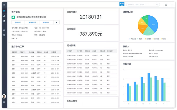 销售易360度客户画像视图