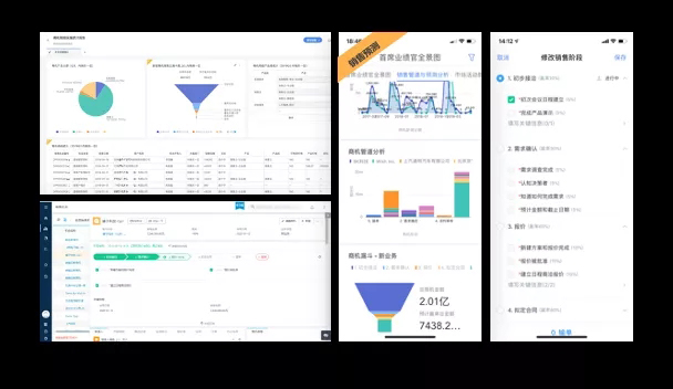 销售易CRM的销售管理功能帮助企业搭建标准化销售运营模式
