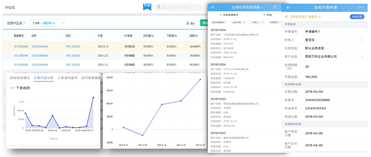 销售易CRM的物流企业数字化CRM方案，实现CRM+多场景数字化，打破物流信息孤岛