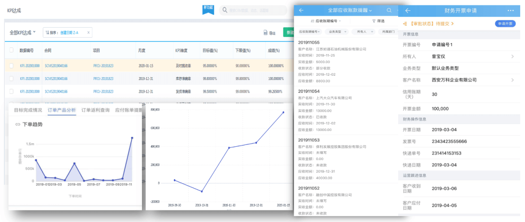 销售易CRM物流行业解决方案  OTWB等业务系统一键集成