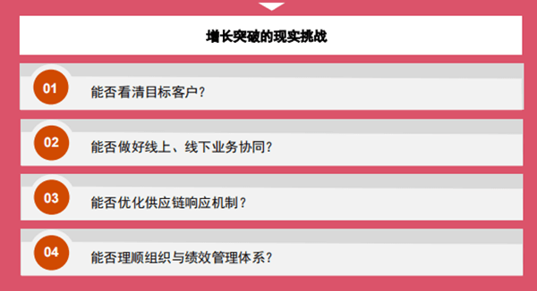 加强以顾客为核心的渠道建设，恰恰与销售易新零售解决方案不谋而合