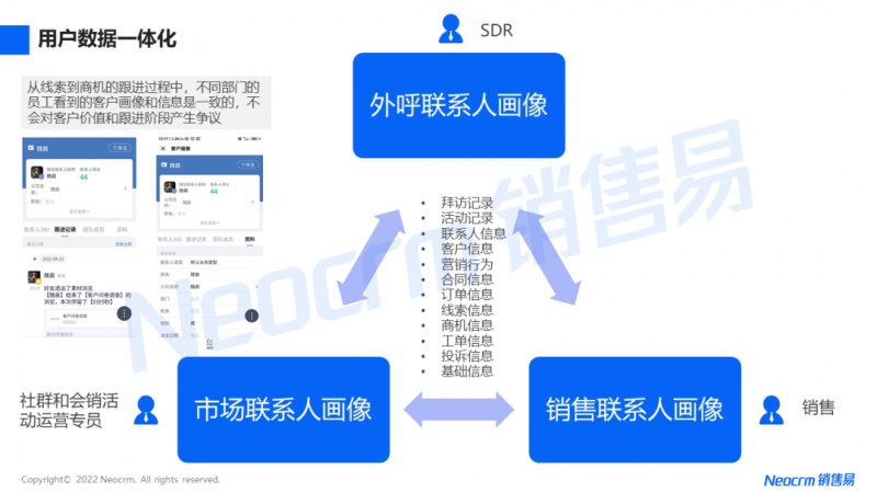 销售易SCRM支持一键存入销售线索