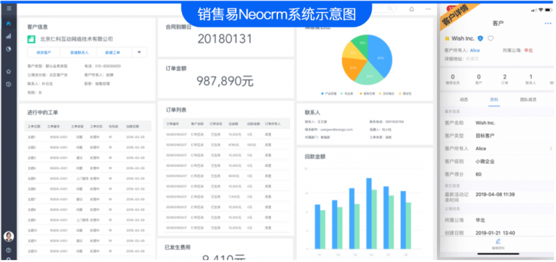 销售易CRM系统的360度客户洞察