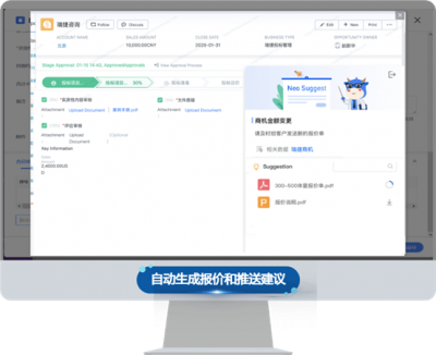 销售易CRM-下一步最佳行动示意图