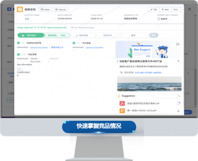 销售易CRM-下一步最佳行动示意图