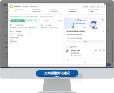 销售易CRM-下一步最佳行动示意图