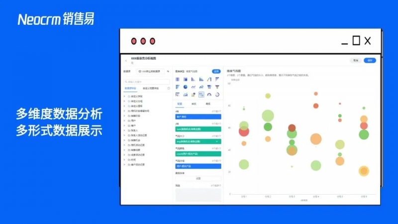 销售易 Neo BI能力-业务数据分析视图能力展示