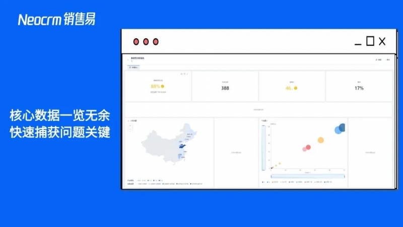 销售易 Neo BI能力-业务数据汇总视图展示