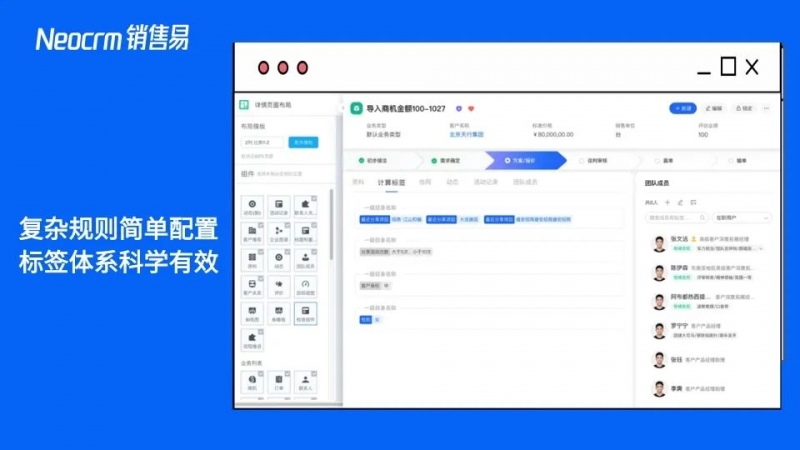 销售易 智能标签引擎-业务进展中的标签能力展示