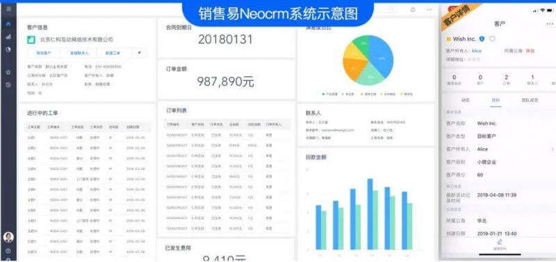 销售易CRM 360度客户洞察